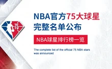 如何为不同水平的球员制定个性化的篮球训练策略_2